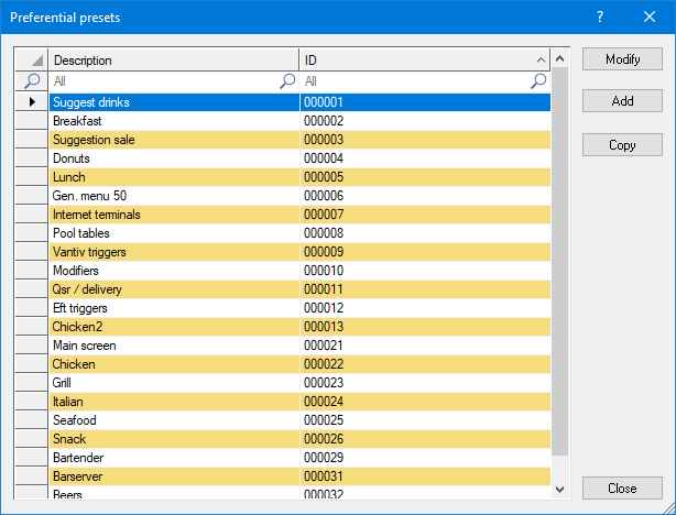 Preferential Screens List