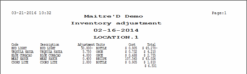Sample - Inventory Adjustment