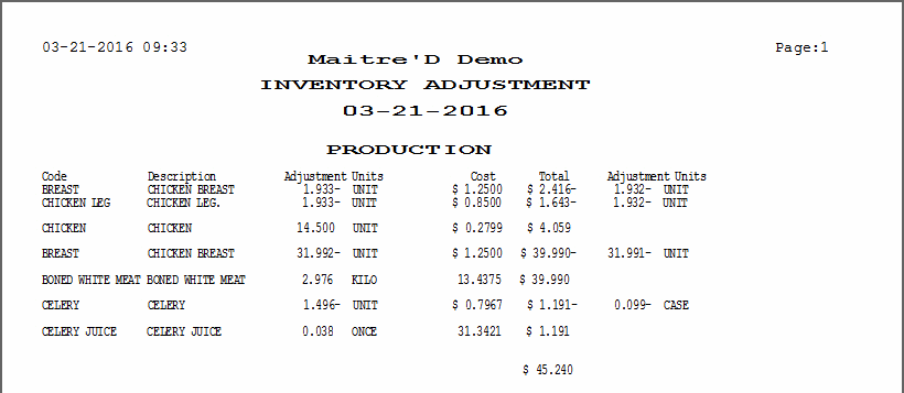 Sample - Reversed Production Report
