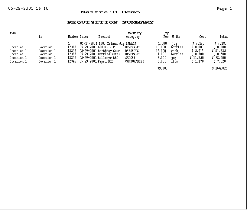 Requisition Detailed/Summary List Report Sample